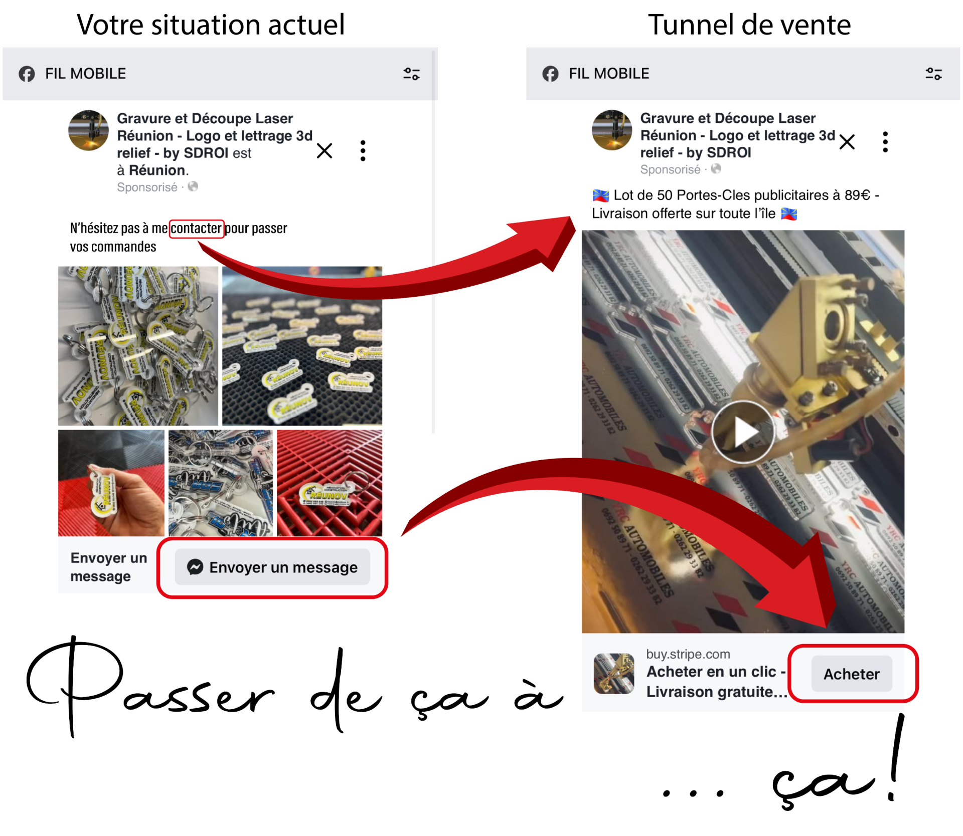 Passer de ca a ca bouton achat